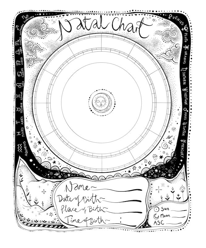 A Personalised Astrological Natal Chart - Digital Download